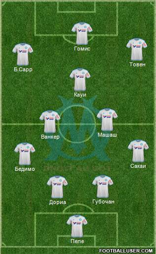 Olympique de Marseille Formation 2016