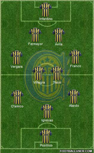Rosario Central Formation 2016