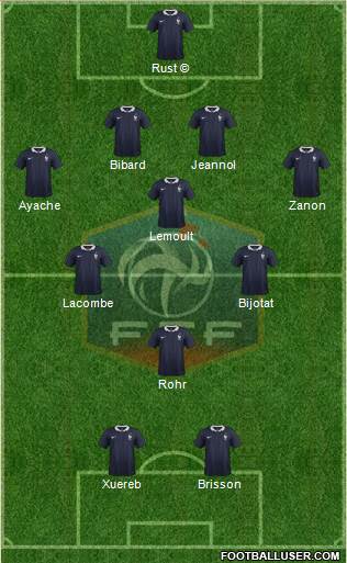 France Formation 2016