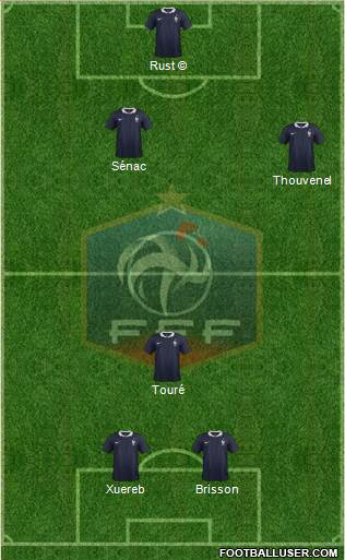 France Formation 2016