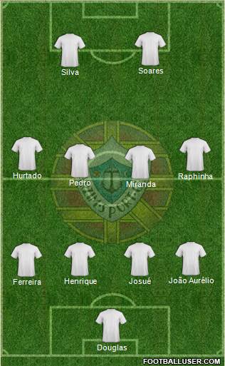 Varzim Sport Clube Formation 2016