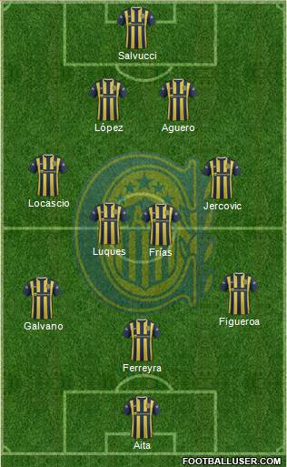 Rosario Central Formation 2016