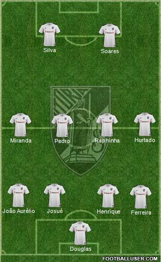 Vitória Sport Club Formation 2016