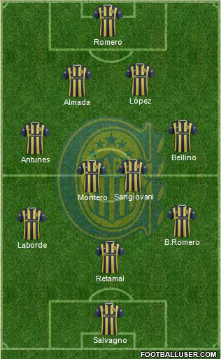 Rosario Central Formation 2016