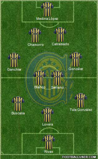 Rosario Central Formation 2016