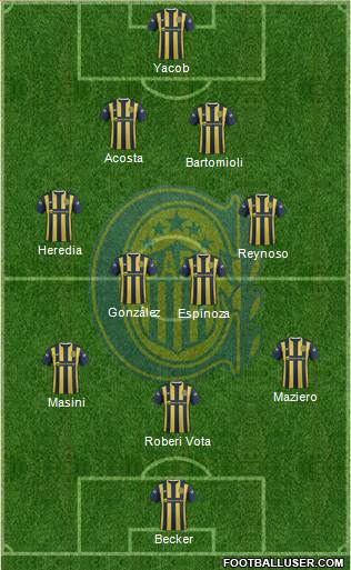 Rosario Central Formation 2016