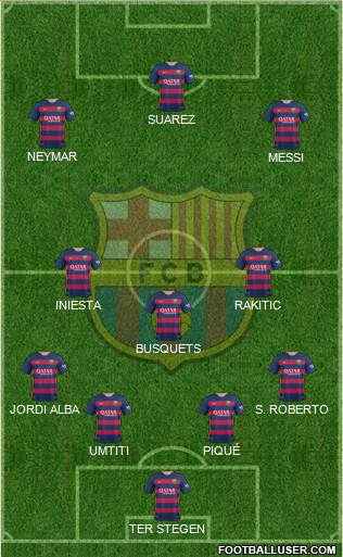 F.C. Barcelona Formation 2016