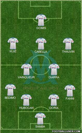Olympique de Marseille Formation 2016
