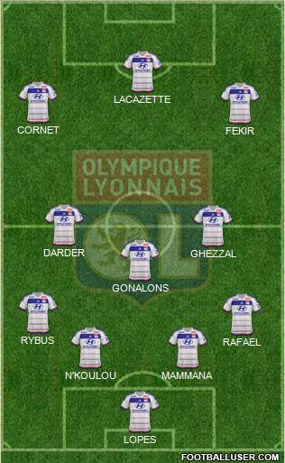 Olympique Lyonnais Formation 2016