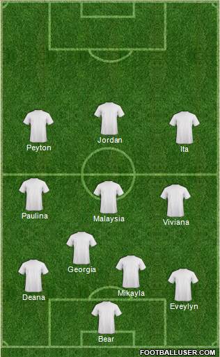 U.S.A. Formation 2016