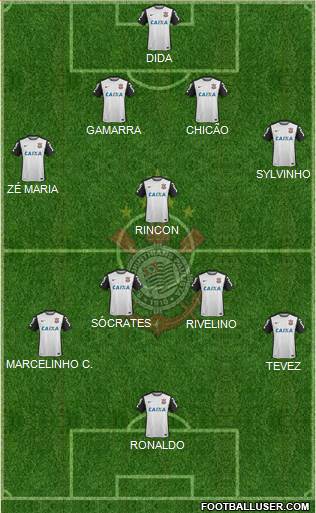 SC Corinthians Paulista Formation 2016