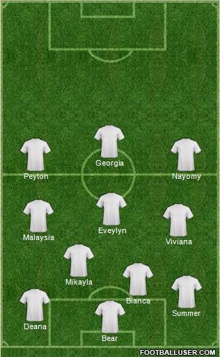 U.S.A. Formation 2016