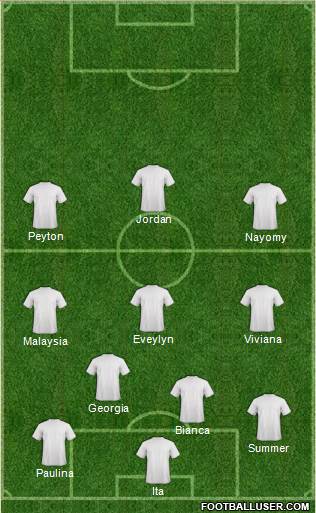 U.S.A. Formation 2016
