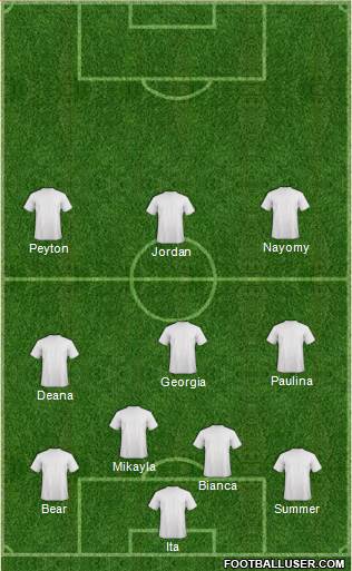 U.S.A. Formation 2016
