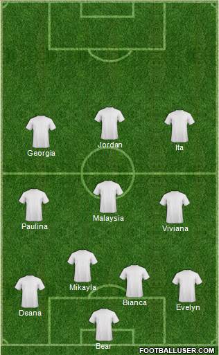 U.S.A. Formation 2016