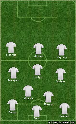 U.S.A. Formation 2016
