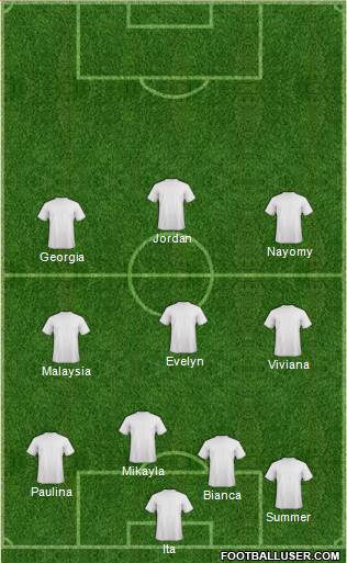 U.S.A. Formation 2016