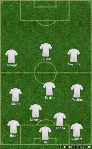 U.S.A. Formation 2016