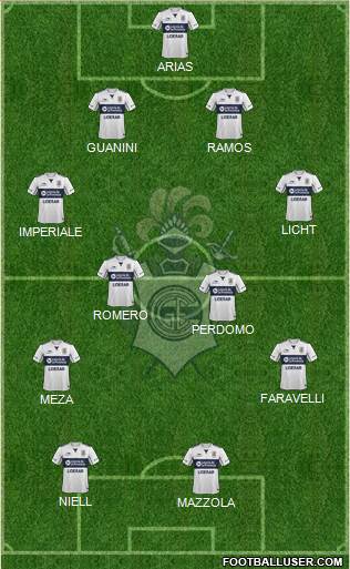 Gimnasia y Esgrima de La Plata Formation 2016
