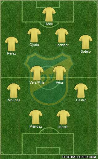 Defensa y Justicia Formation 2016