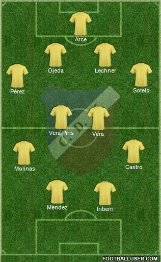 Deportivo Maipú Formation 2016