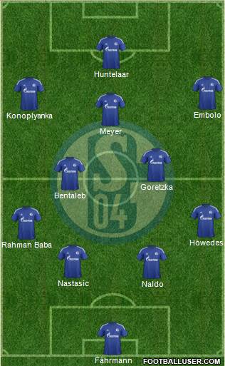 FC Schalke 04 Formation 2016