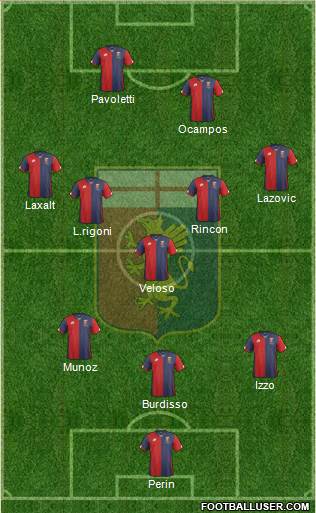 Genoa Formation 2016