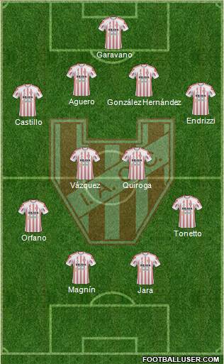 Instituto de Córdoba Formation 2016
