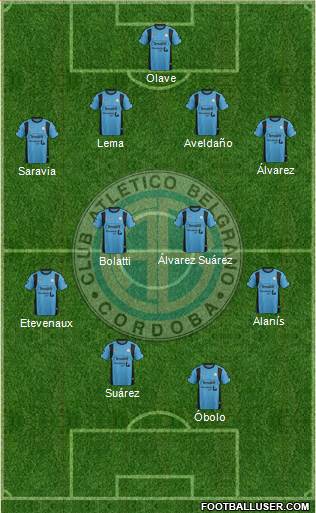 Belgrano de Córdoba Formation 2016