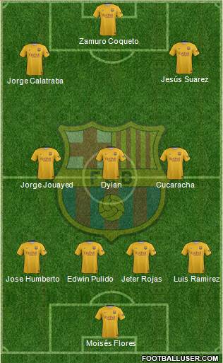 F.C. Barcelona Formation 2016