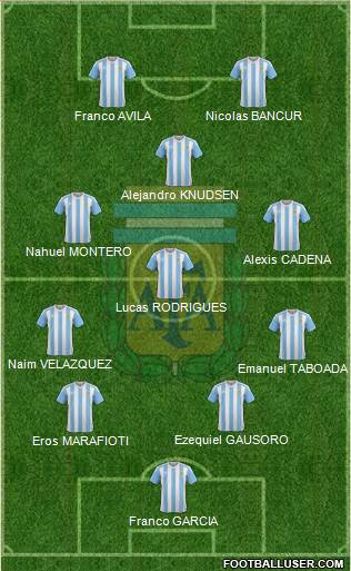 Argentina Formation 2016