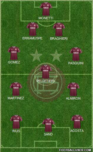 Lanús Formation 2016
