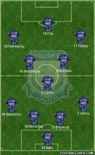 AMO Apollon Limassol Formation 2016