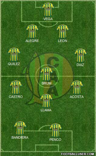 Aldosivi Formation 2016