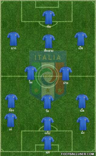 Italy Formation 2016