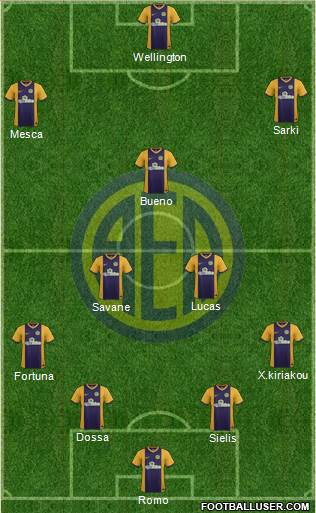 AE Limassol Formation 2016