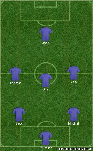 Championship Manager Team Formation 2016