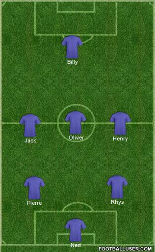 Championship Manager Team Formation 2016
