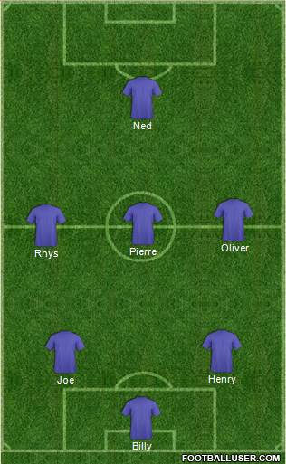 Championship Manager Team Formation 2016