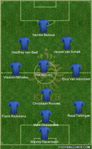 Holland Formation 2016