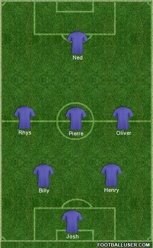 Championship Manager Team Formation 2016