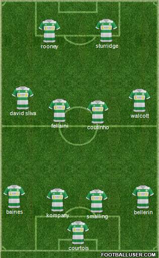 Yeovil Town Formation 2016