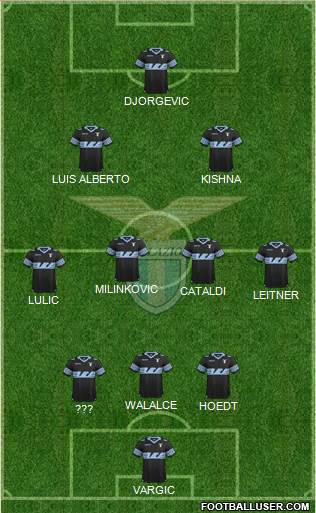 S.S. Lazio Formation 2016