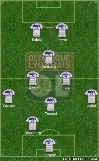 Olympique Lyonnais Formation 2016