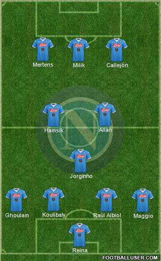 Napoli Formation 2016