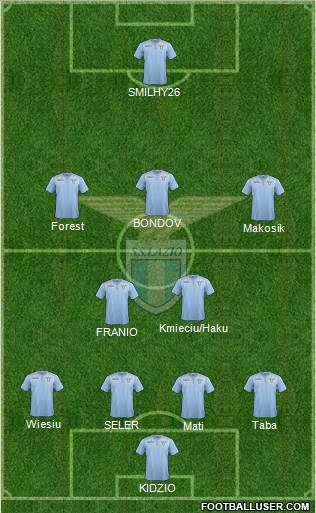 S.S. Lazio Formation 2016