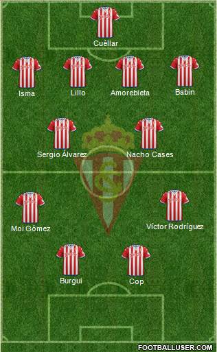 Real Sporting S.A.D. Formation 2016