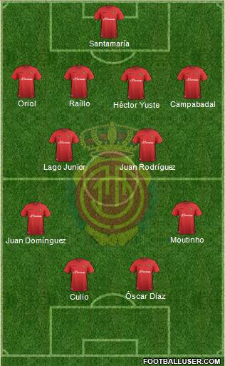 R.C.D. Mallorca S.A.D. Formation 2016