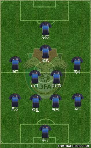 Japan Formation 2016