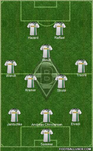Borussia Mönchengladbach Formation 2016